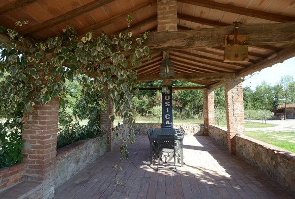 Estate and facilities 2